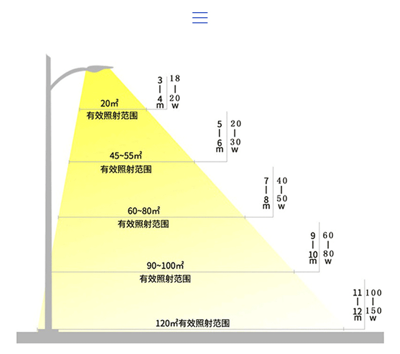 璐易恒昇详情页-恢复的_21