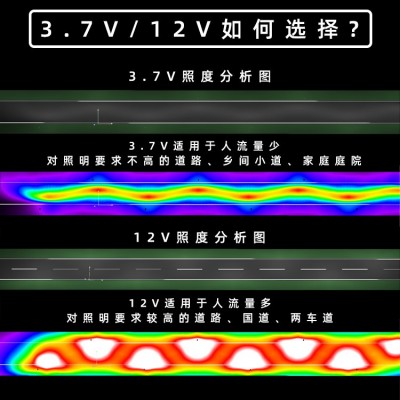 厂家批发6米8米太阳能路灯农村山区公路太阳能路灯感应式路灯图2