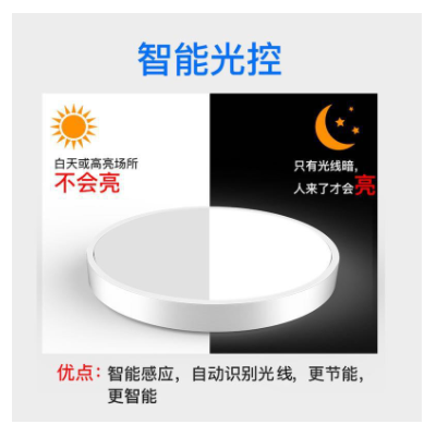 智能走廊工程过道楼梯LED灯 圆形声控人体雷达感应吸顶灯图2