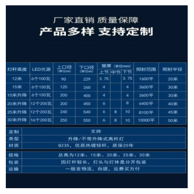 道路高杆灯 厂区高杆灯 足球场高杆灯图5