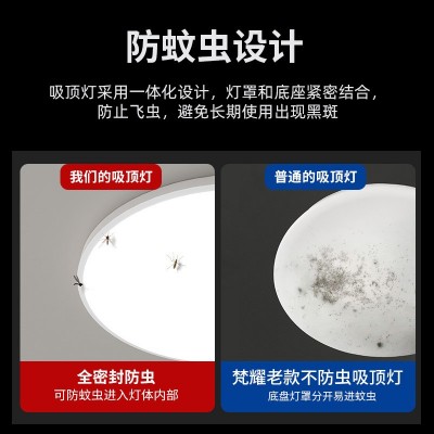 客厅三防吸顶灯家用led简约走廊阳台过道灯房间卧室灯超薄吸顶灯图2