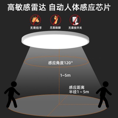 客厅三防吸顶灯家用led简约走廊阳台过道灯房间卧室灯超薄吸顶灯图3