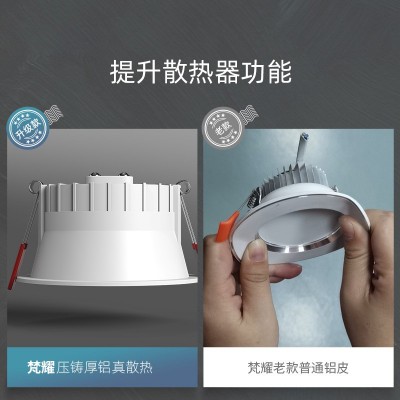 led深防炫目筒灯嵌入式2.5寸开孔天花灯家用客厅过道窄边筒灯批发图2