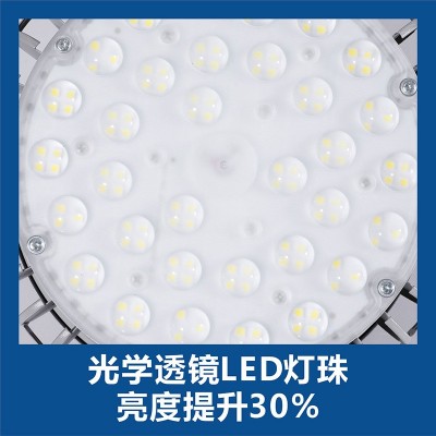 捷翔LED工矿灯天棚灯厂房车间灯车库灯50W100W150W200W250W图3