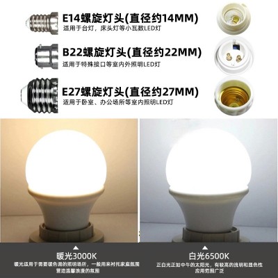 FSL佛山照明led螺口灯泡e27led球泡灯照明室内照明高亮 球泡灯工厂图4