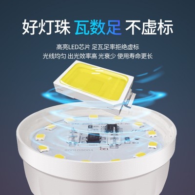 佛山照明LED灯泡E27节能无频闪照明高亮球泡厂房大功率照明球泡灯图3