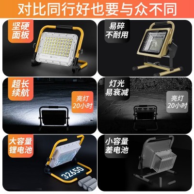 应急照明灯led户外停电备用便携手提工地超亮露营充电工作投光灯图3