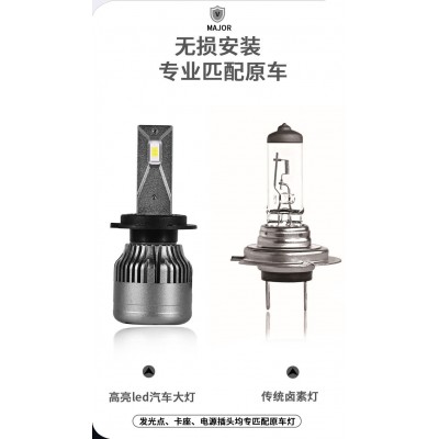 跨境批发V20 led汽车大灯H4H7H11超亮聚光前大灯3570芯片改装车灯图3