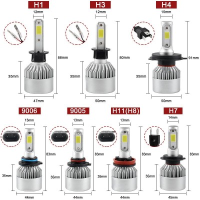 工厂直销汽车LED大灯36W S2车灯三面聚光改装LED车灯图2