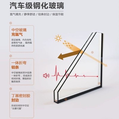 厂家批发断桥铝门窗隔音落地110铝合金门窗封窗阳台玻璃系统窗图4