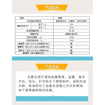 厂家供应环氧沥青防腐涂料 沥青防腐涂料图5