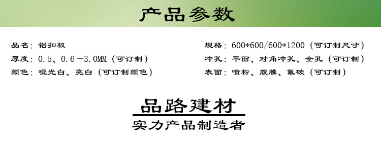 参数说明排版