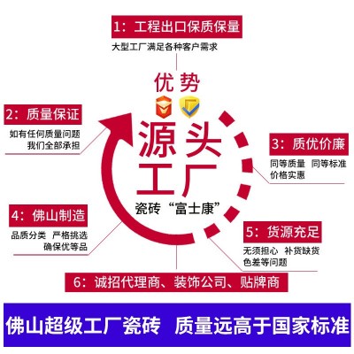 私人空间佛山白色全瓷文化石灰色黑色别墅装修仿古砖阳台墙砖图2