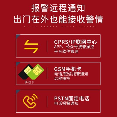 艾礼信ALX-238T防盗报警器gsm报警主机有线无线联网报警器图3