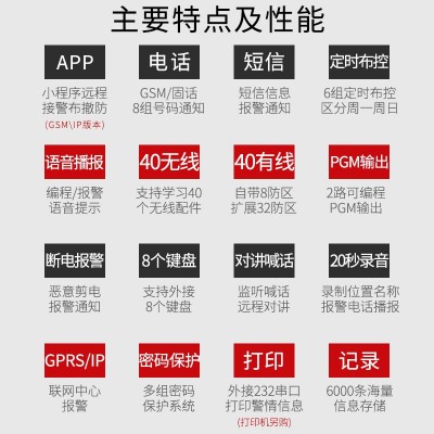 艾礼信ALX-238T防盗报警器gsm报警主机有线无线联网报警器图2