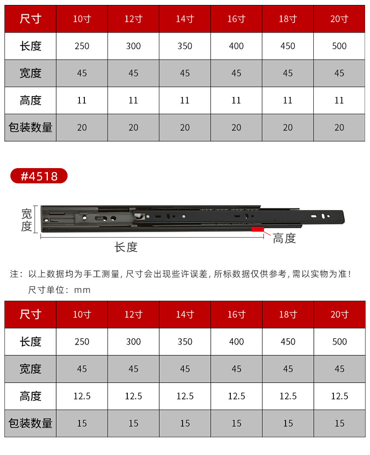锌合金