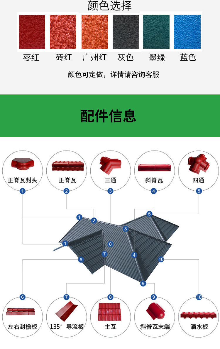合成树脂瓦