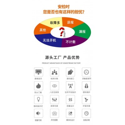 测温门红外线自动检测安检门热成像快速通过式金属探测通道门图3