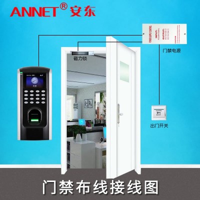 中控F7办公室门禁考勤 TCP/IP网络磁力锁 指纹门禁套装图2