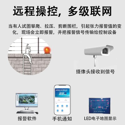 张力电子围栏周界报警系统生产厂家张力电子围栏全套 主机 控制杆图5