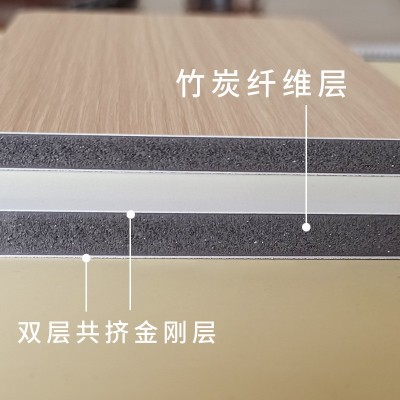 碳晶竹炭木饰面板竹木纤维实心护墙板背景墙扣板集成墙板无缝拼接图2