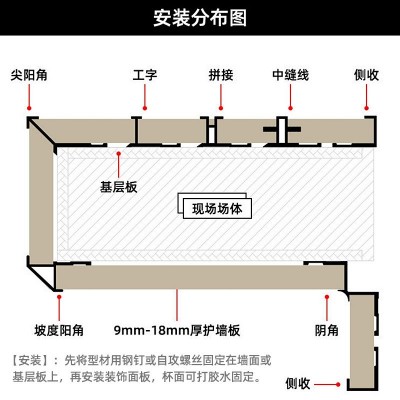 竹木纤维集成墙板护墙板装饰板木饰面板碳晶板无缝拼接自装修材料图4