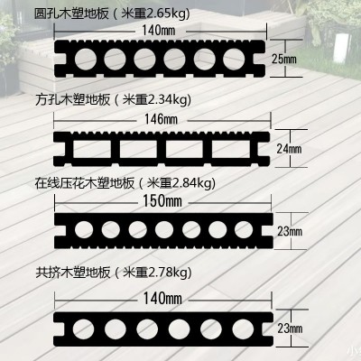 源头厂家塑木地板浮雕户外木塑地台公园木塑地板庭院塑木地板图2