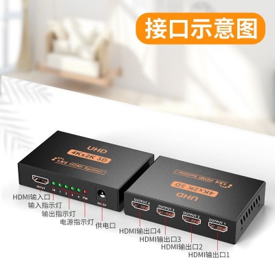 厂家4K高清HDMI视频分配器一进四出分屏器1分4出HDMI分配器一分四图2