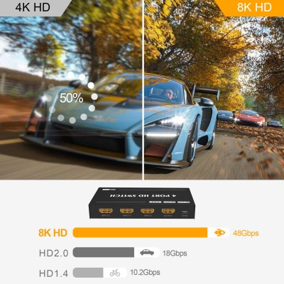 8KHD切换器 4进1出分配器 8K60Hz 4K120Hz 游戏投影仪家用转换器图2