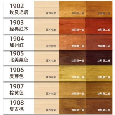 锐仕水性木蜡油木器漆防腐木油室内家具养护透明清漆实木板改色漆图2
