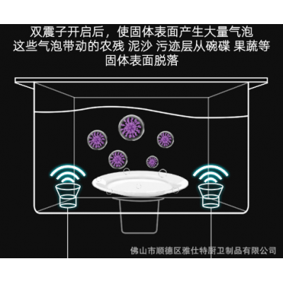 雅仕特超声波304不锈钢果蔬清洗机全自动净化嵌入式净洗智能水槽图2