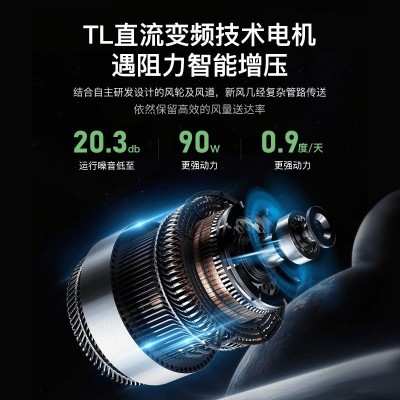 大栖地新风换气机家用吊顶式直流全热交换器中央新风系统招 商代理图3