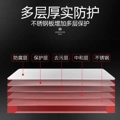 不锈钢工作台 商用酒店厨房双层桌子打荷台案板操作台 简易工作台图4