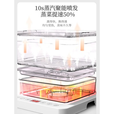 金正40L大容量家用不锈钢电蒸锅一体三层多功能自动蒸锅礼 品批发图4