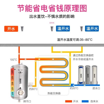 JN-2C 温热型立式商用智能全自动加热冷热不锈钢校园节能直饮水机图3
