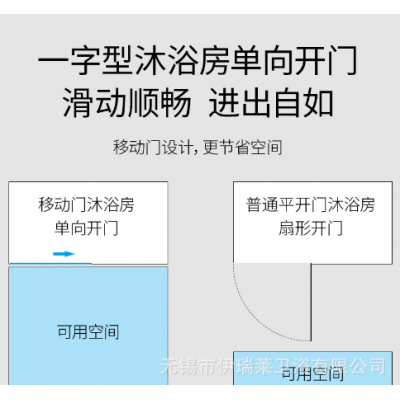 伊瑞莱极窄淋浴房窄框隔断枪灰色淋浴房全景房窄边框沐浴房黑框