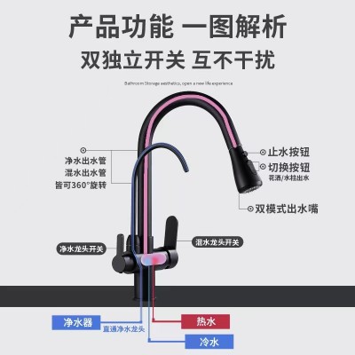 全铜冷热混水带净水过滤器可旋转磁吸回位抽拉厨房菜盆水槽水龙a图3