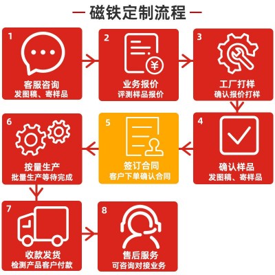 供应亚马逊D12*16工字型磁钉 金属磁图钉强力磁扣 铁壳强力磁图钉图5
