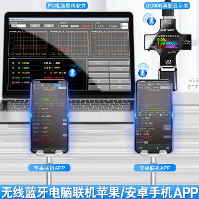 炬为 彩屏测试仪USB电压电流表Type-C PD测试仪 功率计蓝牙通 信版图2