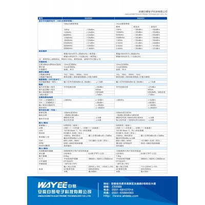 频谱分析仪 SA2070 9KHz-7.5GHz 分辨率带宽1Hz-3MHz 带跟踪源图4