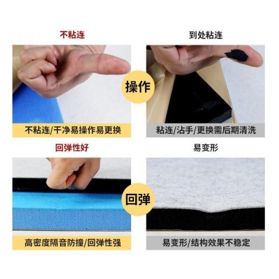 墙体环保隔音棉板卧室家用自粘房门隔音贴板吸音降噪消音材料批发图2