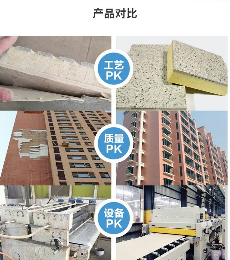 外墙保温一体板 水包砂  氟碳漆 水包水 真石漆