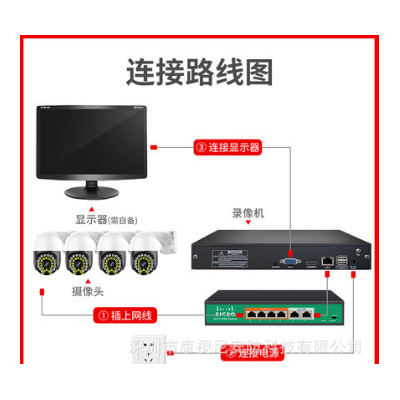 poe监控设备套装家用商用超市摄像头网络远程室外监控器高清套装图2