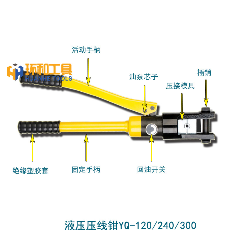 YYQ简介