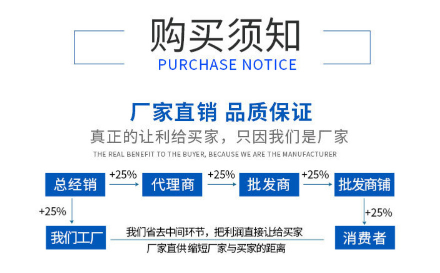 聚氨酯防水涂料详情页 (3)