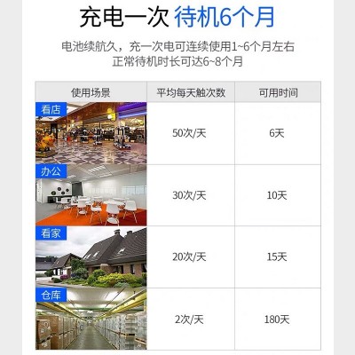 家用摄像头免插电WiFi远程室外门口无线监控器高清夜视电池摄像机图4