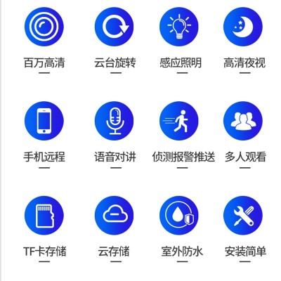 涂鸦别墅庭院灯照明摄像头WiFi高清云台监控摄像机照明监控一体图2