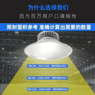 led工矿灯厂家批发100w200w厂房车间车库天棚灯led鳍片工矿灯图4