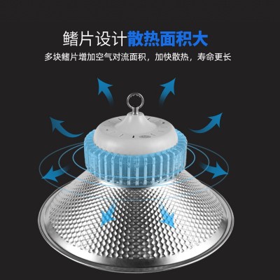 led工矿灯厂家批发100w200w厂房车间车库天棚灯led鳍片工矿灯图2