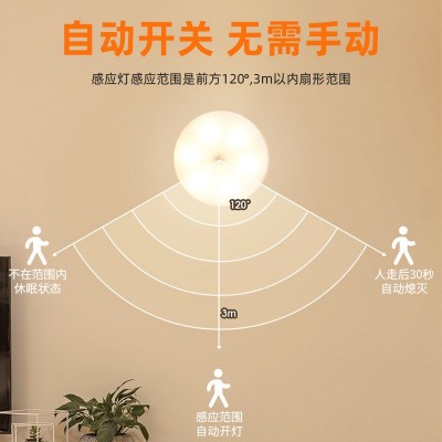 USB充电节能led迷你小夜灯卧室床头宿舍儿童睡觉护眼婴儿喂奶台灯图2